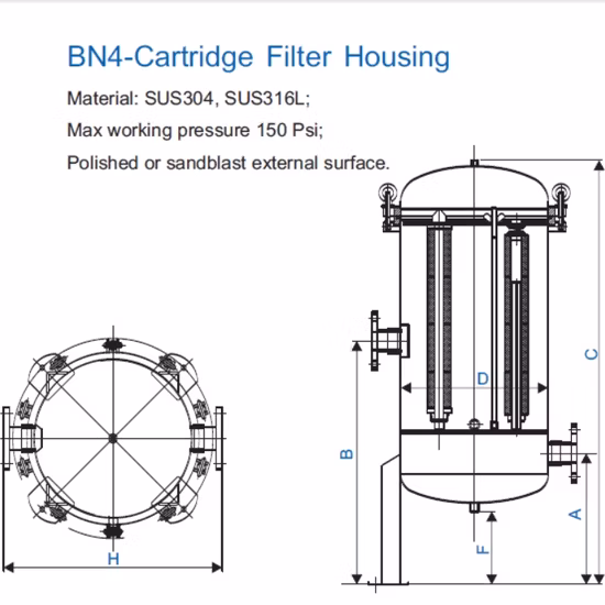 Darlly High Quality Single-Round/Multi-Round Sanitary Liquid Filter Housings
